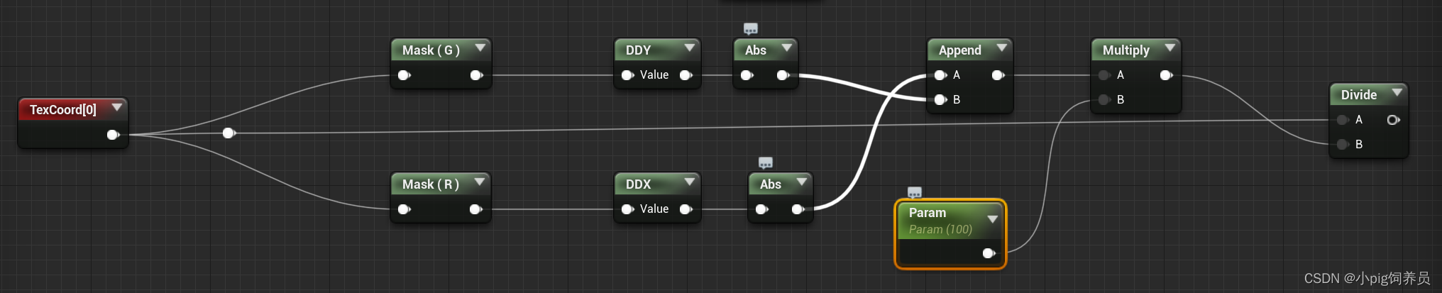 UE4贴图自适应屏幕大小