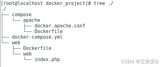 利用 Docker Compose 编排 PHP-FPM+Apache_docker Compose Php+apache-张良人技术博客 ...