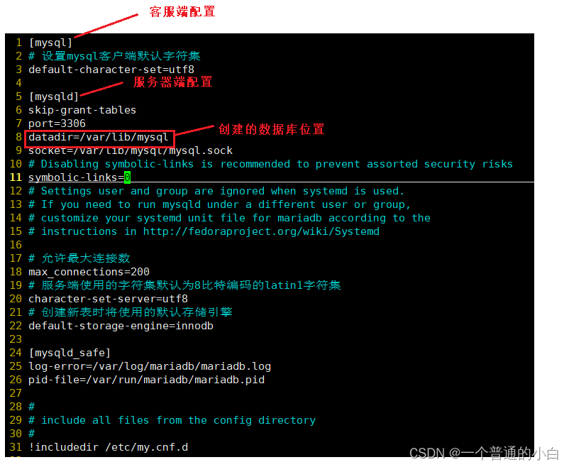 【MYSQL】数据库和表的基本操作