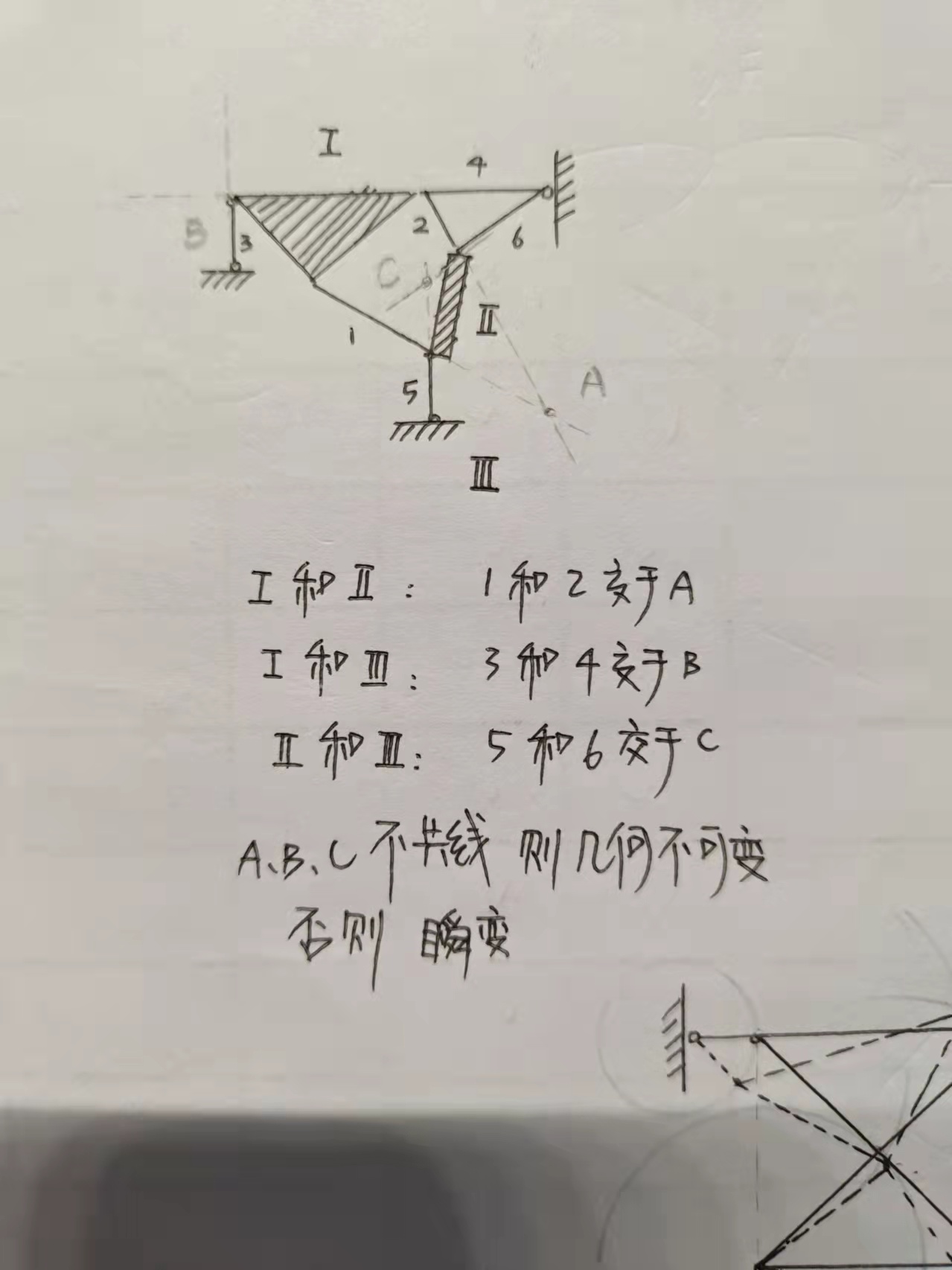 [结构力学] 铰结三角形规律中虚铰也记为单铰_廉价喵的博客-csdn博客
