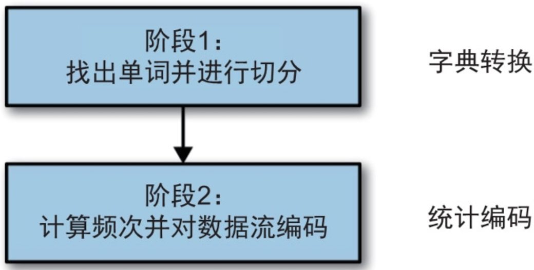 ここに画像の説明を挿入します