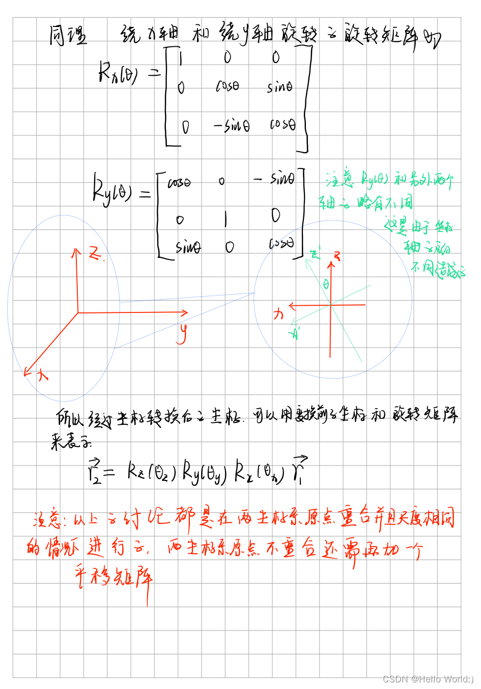 请添加图片描述