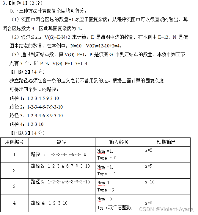 软件测试期末复习（二）试题及答案