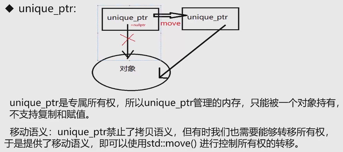 ここに画像の説明を挿入します