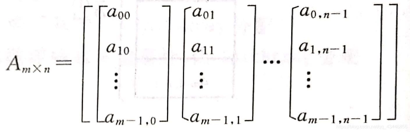 列