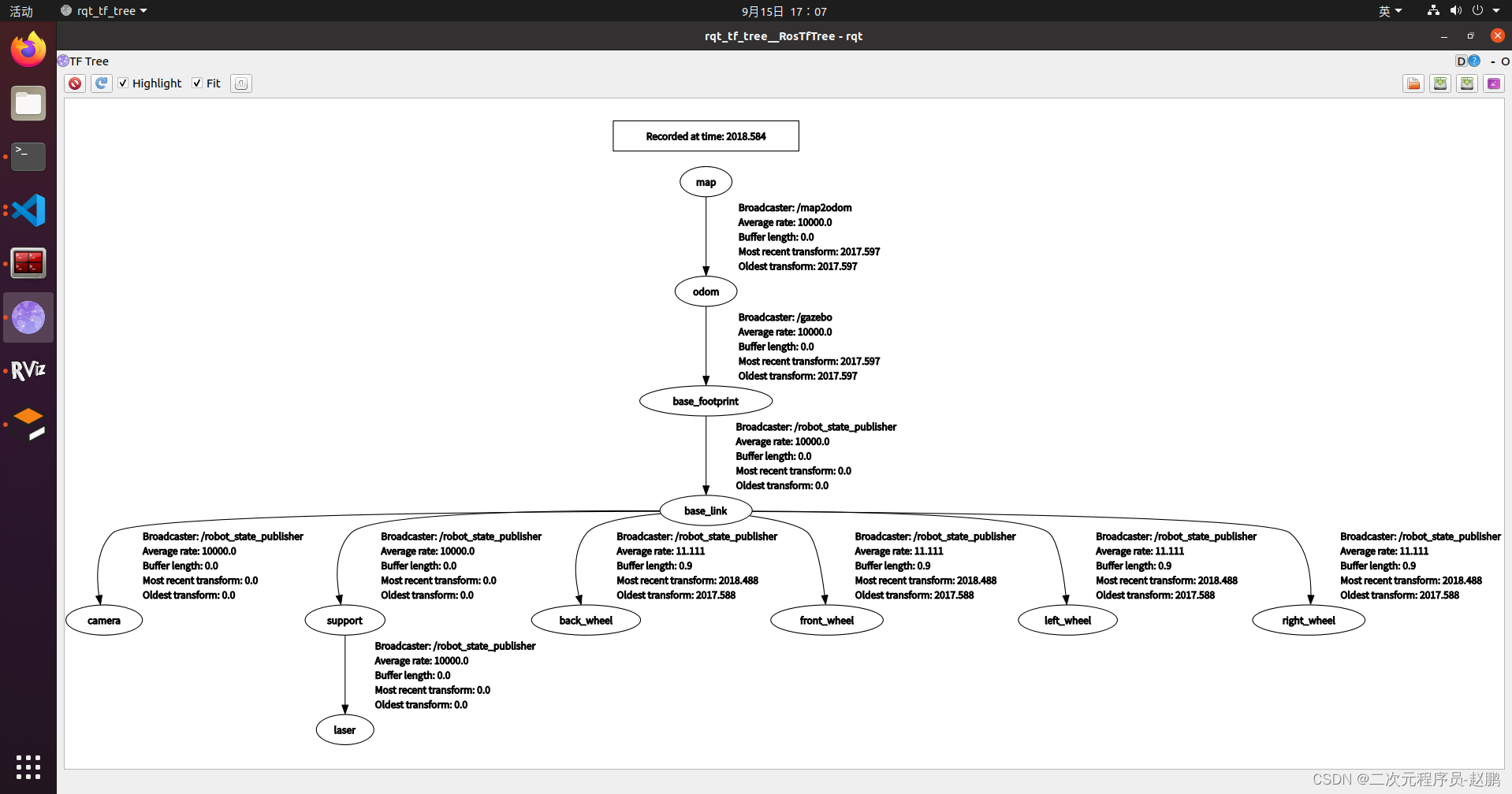 已解决（一分钟）TF_REPEATED_DATA ignoring data with redundant timestamp for frame base_footprint at time解决方案