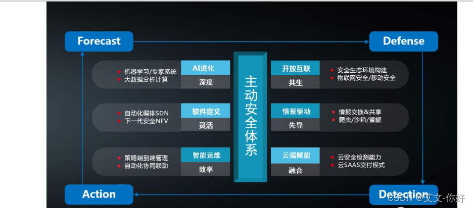 여기에 이미지 설명 삽입