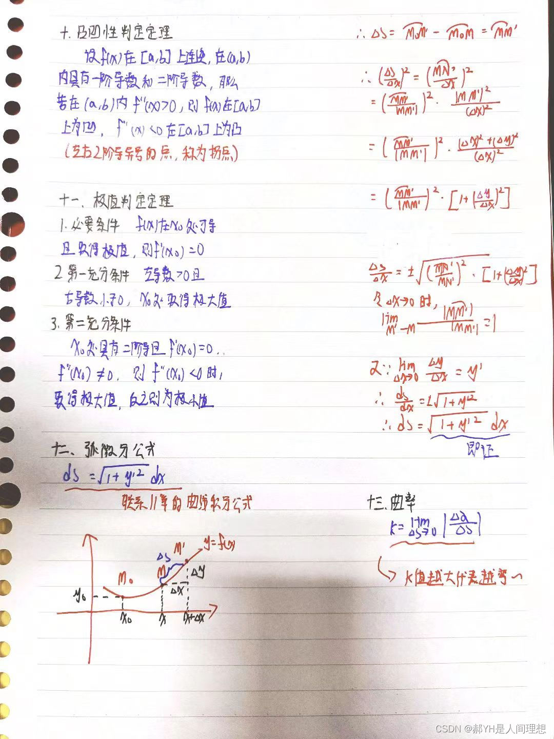 高等数学教材啃书汇总重难点（三）微分中值定理与导数的应用