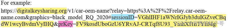 For example:  https://digitalkeysharing.org/v1/car-oem-name?relay=https%3A%2F%2Frelay.car-oemname.com&graphics=black_model_RQ_2020#sessionID=VGhlIHF1aWNrIGJyb3duIGZveCBq dW1wcyBvdmVyIHQ&prKey=FV9kosdUboGzU6YRvAJ-CRTqf8U93_YmhXf1nTYliMg