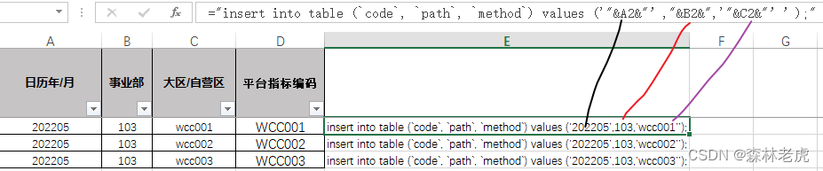 Excel拼接sql语句，批量导入数据