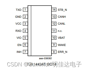 集成内部高端电源开关LTC3637HMSE、LTC3637MPMSE稳压器，TJA1443AT汽车CAN FD收发器。