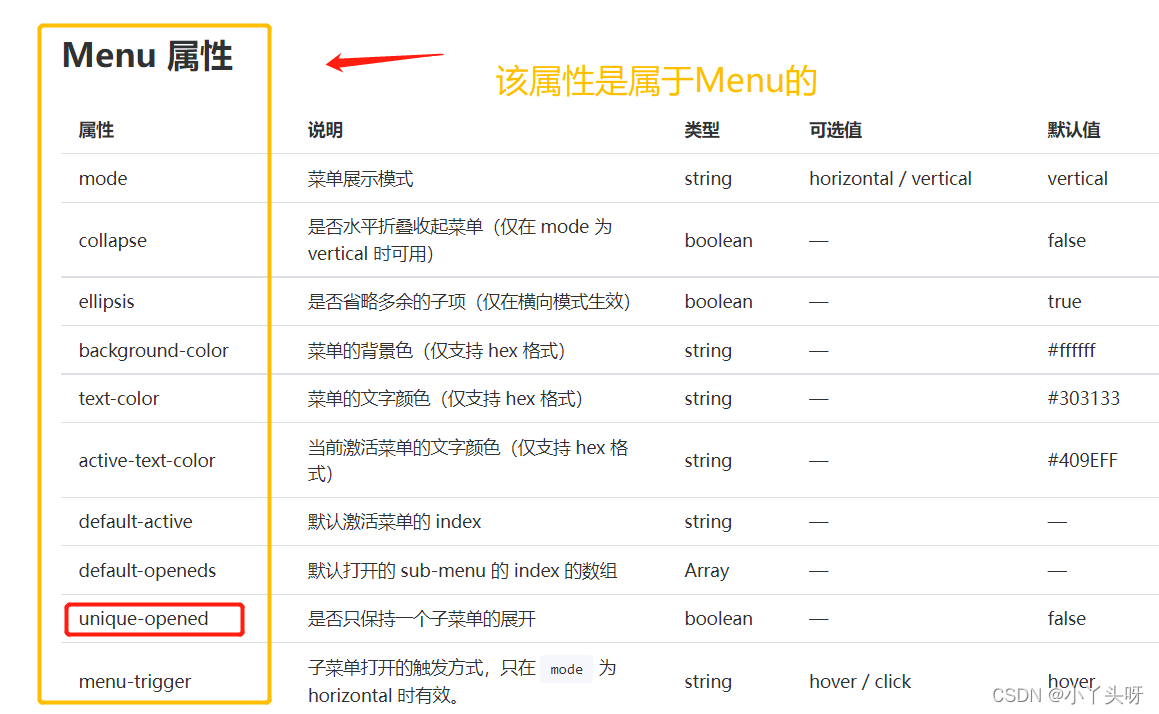 Vue3+Element-Plus 主页Aside(左侧)菜单美化 二六_vue aside-CSDN博客