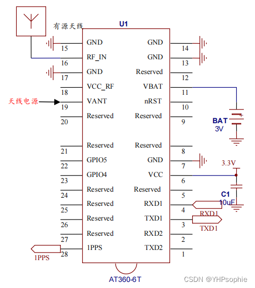 AT360-6T GNSS 单频高精度授时模块特性参数