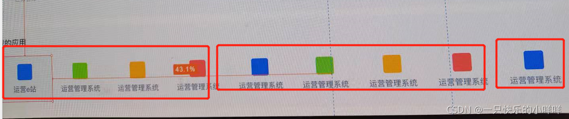 vue v-for循环出来的数组加不同的颜色(颜色循环)