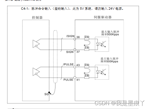 基于野火F407骄阳开发板的苹果采摘机器人机械臂的采摘轨迹与夹持器的采摘动作的设计（1）