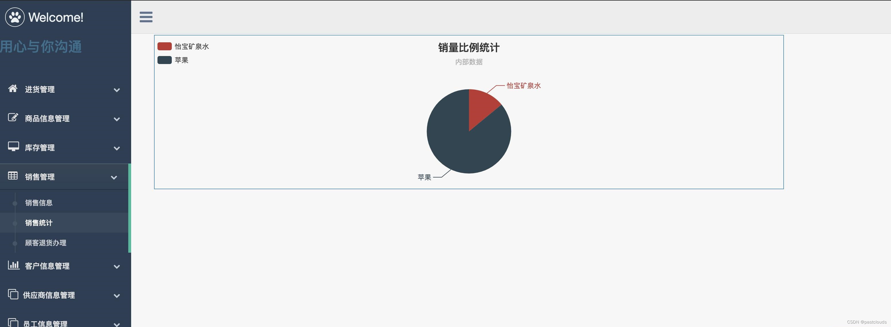 Java项目:超市进销存管理系统(java+SSM+JSP+bootstrap+jQuery+mysql)