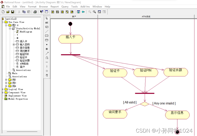 UML软件建模教程实验七活动图实例_画活动图的例子大全-CSDN博客