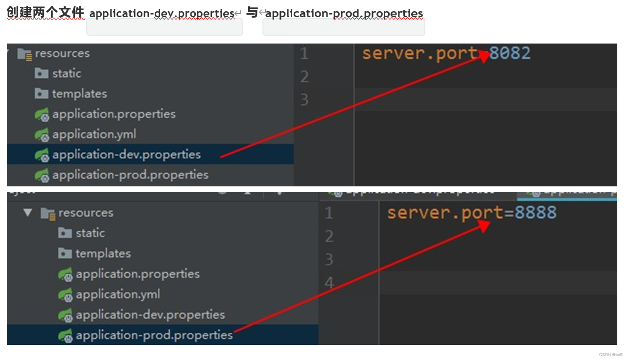profile多环境配置_profiles: active: dev-CSDN博客