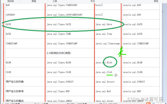 Oracle数据库：数据的仓库，永久就存储，Oracle安装教程，修改Oracle scott，sys，system用户的密码，查看表格