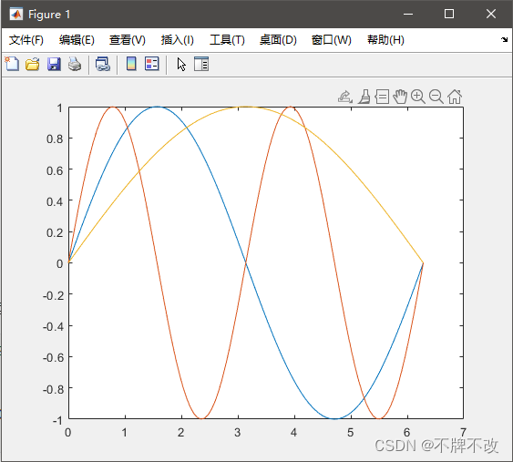 [外链图片转存失败,源站可能有防盗链机制,建议将图片保存下来直接上传(img-PtxFfj6x-1655003587692)(C:\Users\23343\AppData\Roaming\Typora\typora-user-images\image-20210827094731216.png)]