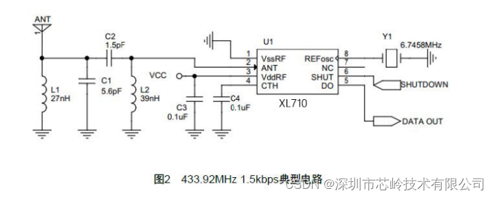 433/315无线接收芯片XL710，适合各种低功耗要求的设备等