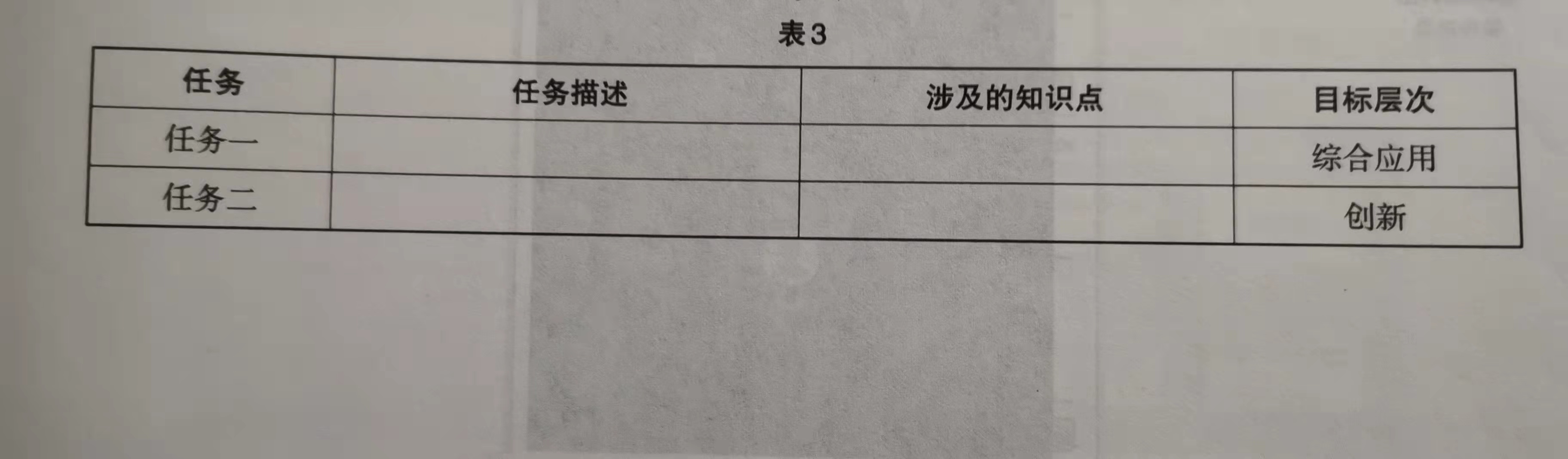 2021下半年教资信息技术学科知识与教育能力——主观题