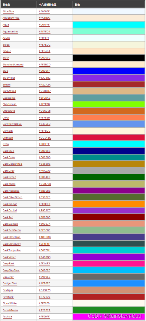 前端学习：HTML颜色（什么是RGB、HEX、HSL）