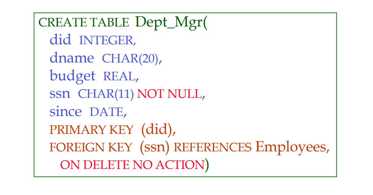 数据库关系表 ---- Relational table_马达加斯加D的博客-CSDN博客
