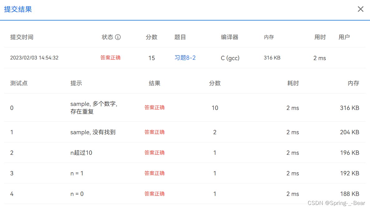 [PTA]习题8-2 在数组中查找指定元素