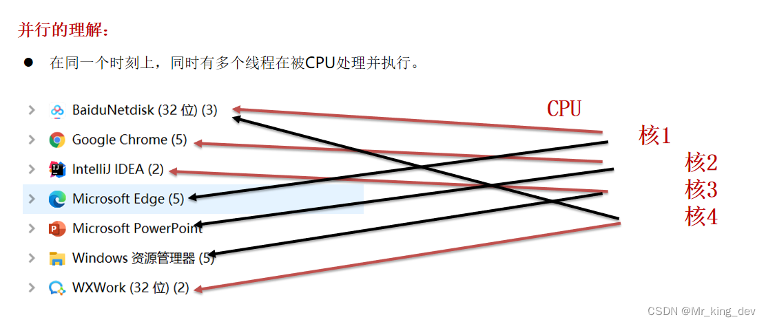 JAVA基础进阶(十一)