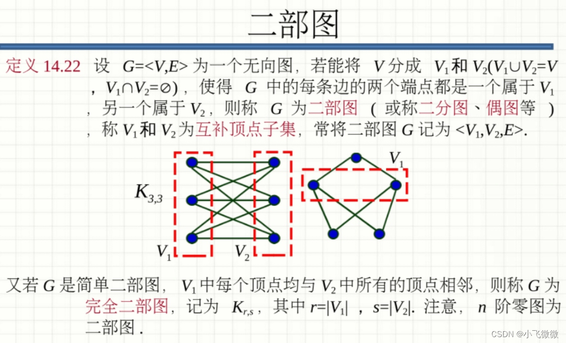 离散数学(屈婉玲)图论<二>_二部图和完全二部图的区别-CSDN博客