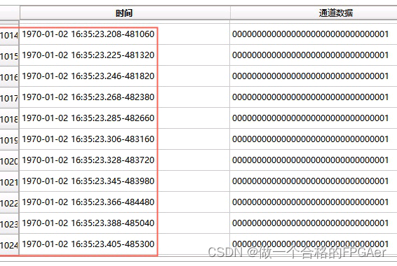 一种基于FPGA实现事件顺序记录（SOE）的方法