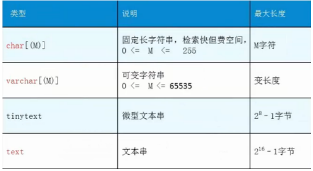 [外链图片转存失败,源站可能有防盗链机制,建议将图片保存下来直接上传(img-uSSxZZ3h-1675569404981)(C:/Users/%E5%AD%99%E5%A5%A5/AppData/Roaming/Typora/typora-user-images/image-20230205113808119.png)]