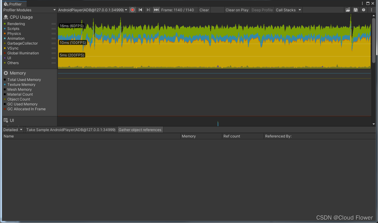 unity Profiler系列：安卓真机profiler