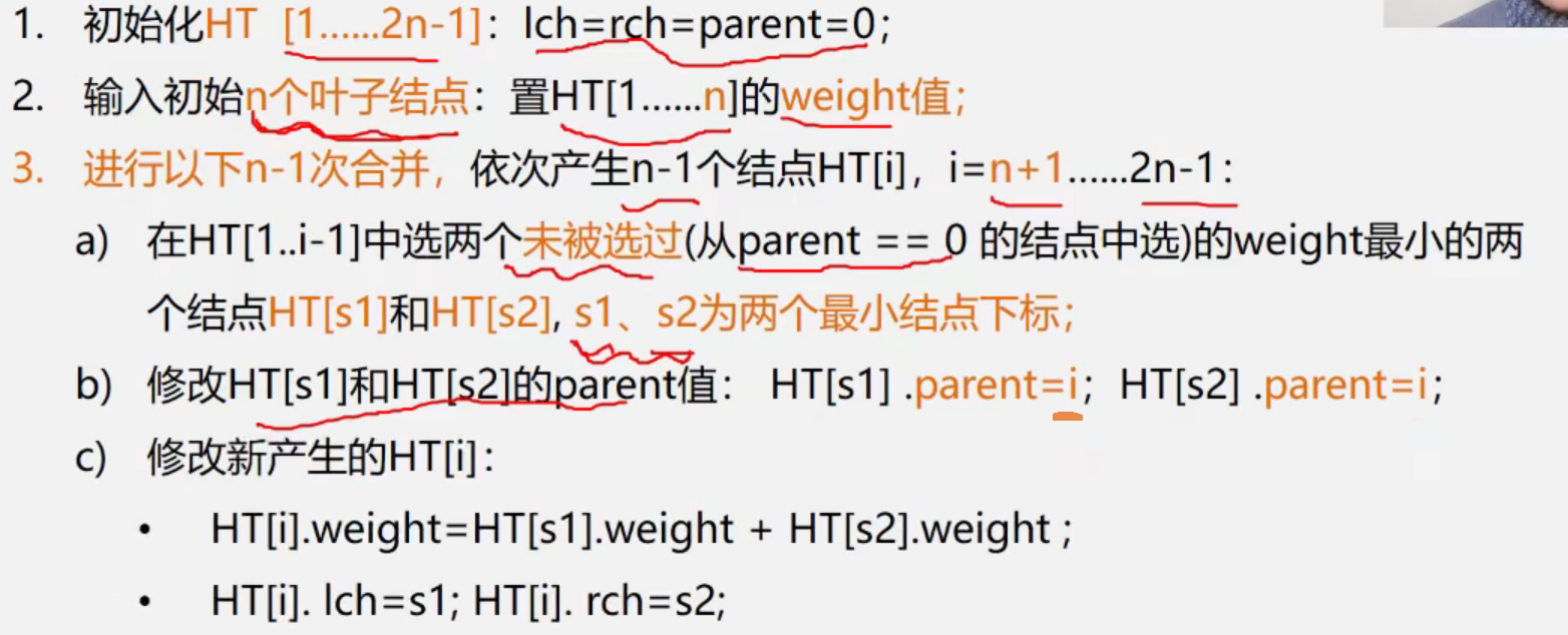 哈夫曼树以及哈夫曼算法