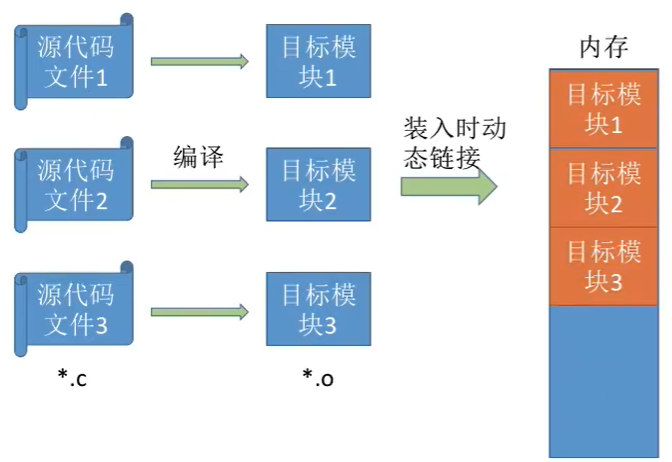 1d7bcb317f034c10b95d62aa3a59f325.png
