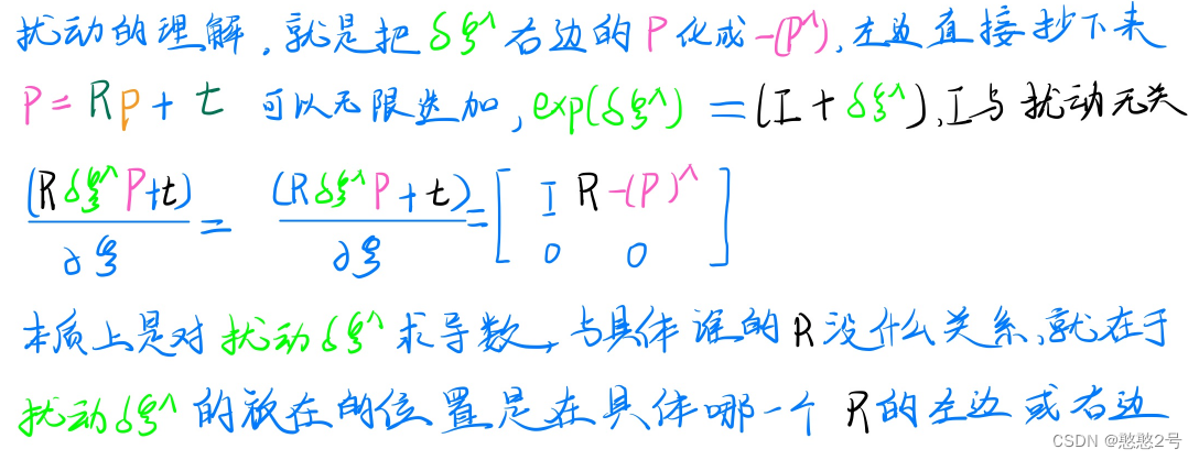 扰动求导数