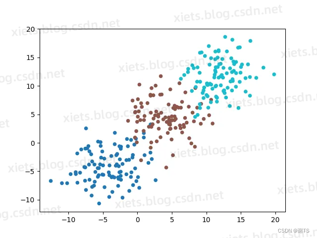 multi_classification.webp