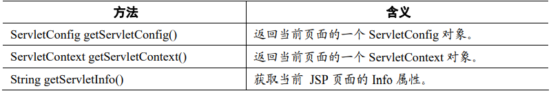 [外链图片转存失败,源站可能有防盗链机制,建议将图片保存下来直接上传(img-NVukx5Wa-1650681912501)(D:\typora\Picture\image-20220423103329084.png)]