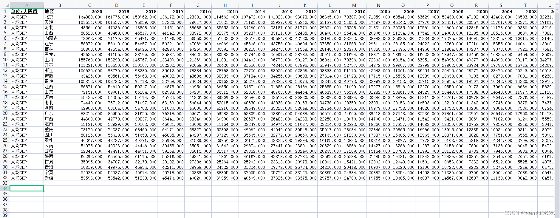 watermark,type_d3F5LXplbmhlaQ,shadow_50,text_Q1NETiBAc2FtTGkwNjIw,size_20,color_FFFFFF,t_70,g_se,x_16