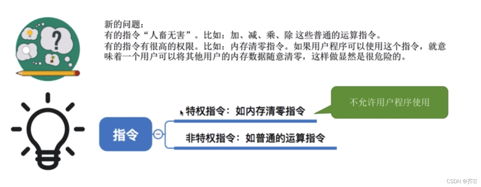 [外链图片转存失败,源站可能有防盗链机制,建议将图片保存下来直接上传(img-C27vQ01M-1641526630166)(images/1358881-20190910075957602-96937647.png)]