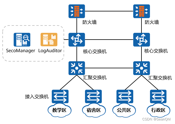 ここに画像の説明を挿入します