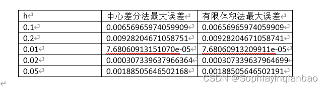 ここに画像の説明を挿入します