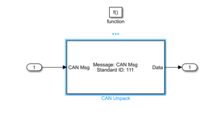 Matlab / Simulink CAN 通讯学习_matlab can通讯-CSDN博客