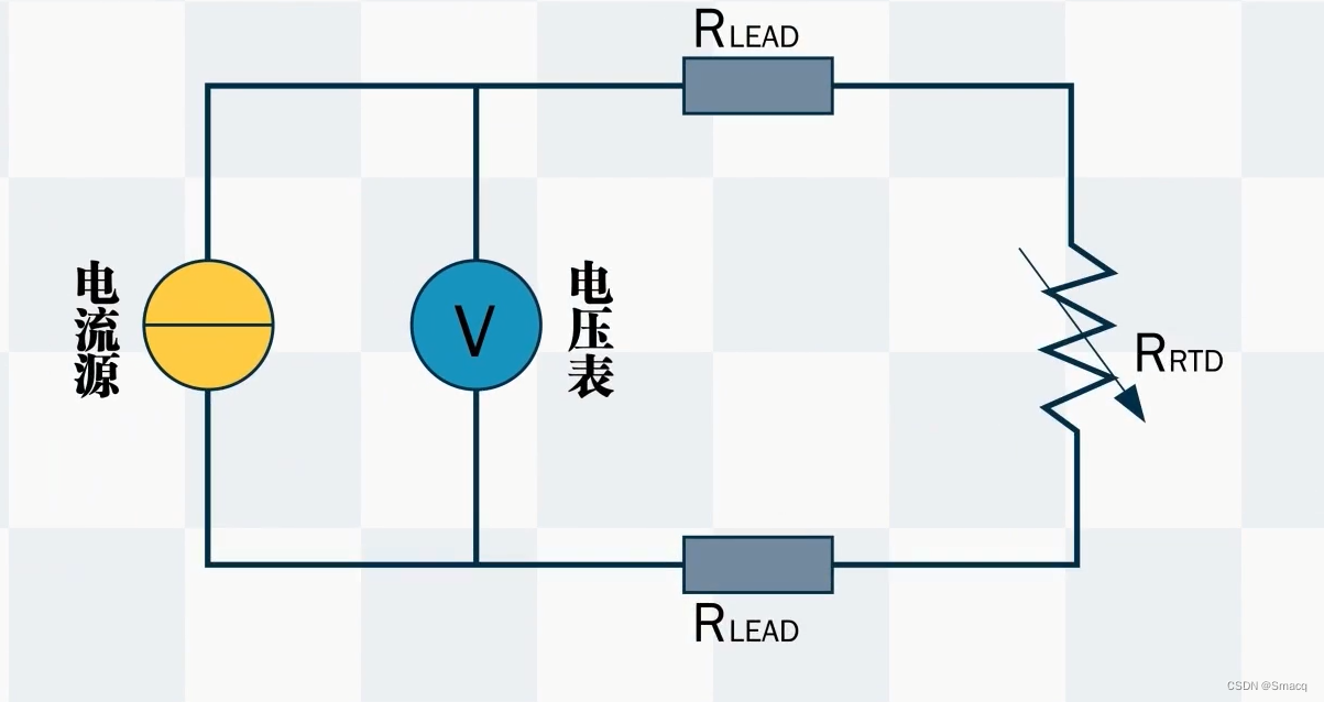 RTD原理及其温度采集 (https://mushiming.com/)  第13张