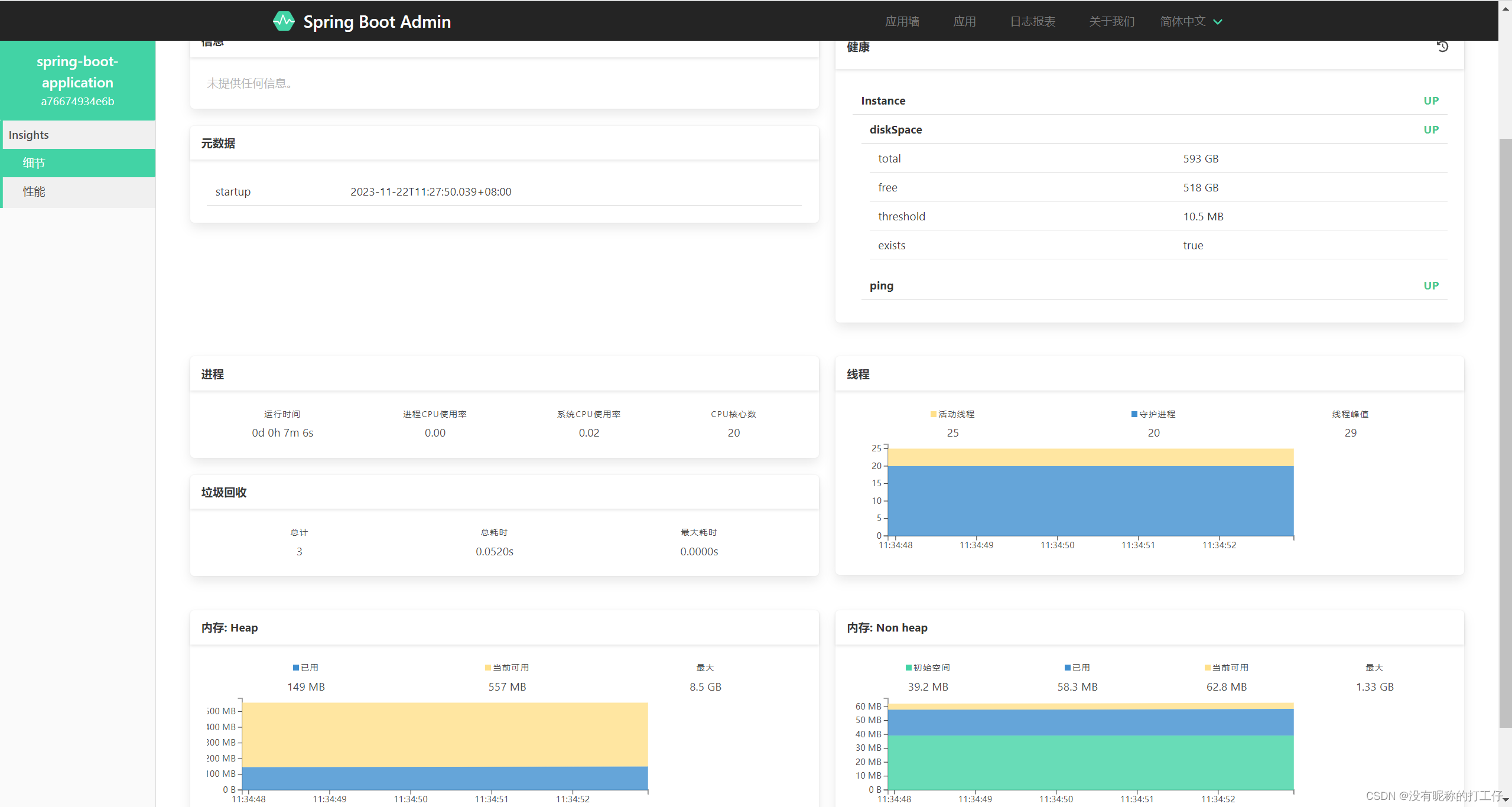 SpringBoot Admin