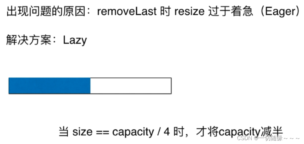 （不要小瞧数组）玩转数据结构之数组，手写动态数组（Java）