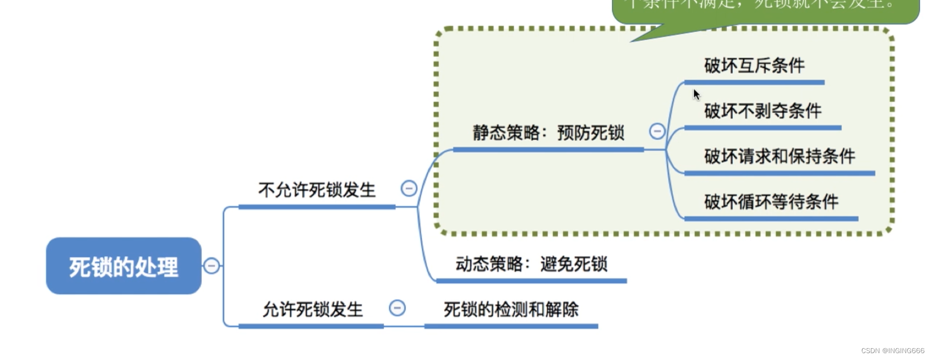 1dbaafb1f1034ee6887b90de9668f380.png