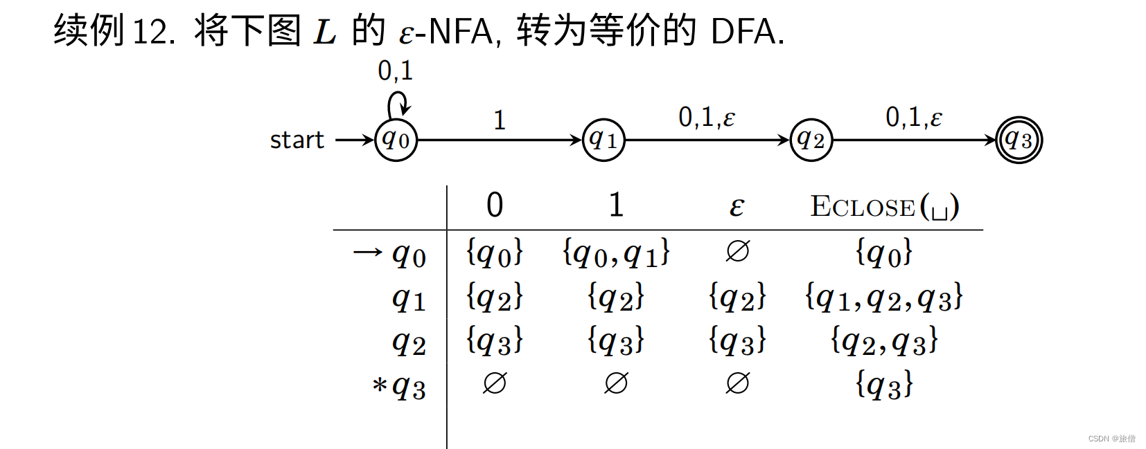 形式语言和自动机总结DFA、NFA正则语言