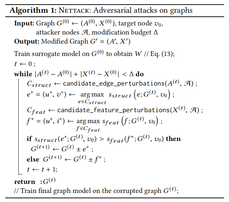 KDD2018《Adversarial Attacks on Neural Networks for Graph Data》 论文详解「建议收藏」